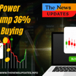 reliance power shares