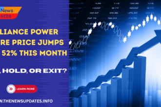 reliance power share