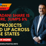adani share