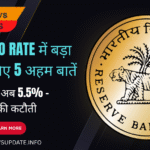 repo rate
