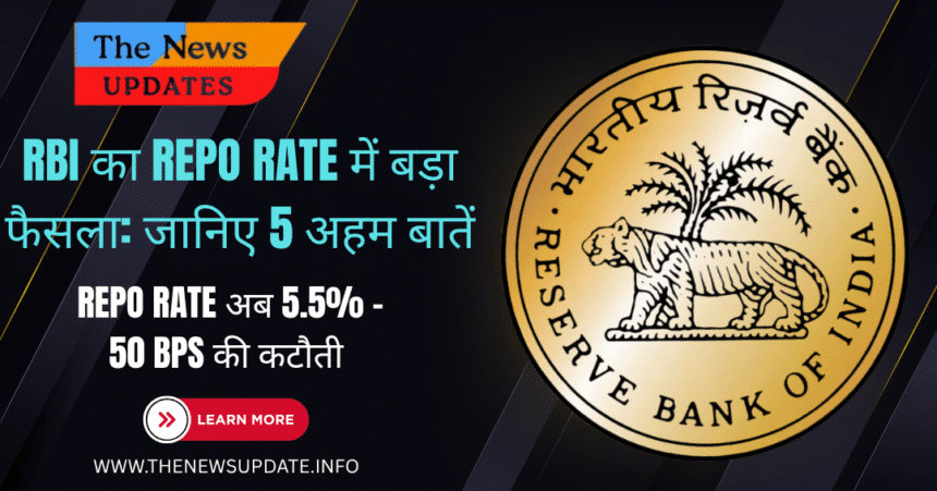 repo rate