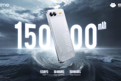 Realme 15000mAh